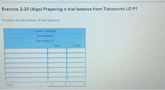 Exercise 2-20 (Algo) Preparing a trial balance from T-accounts LO P1 Prepare its December 31 trial balance.