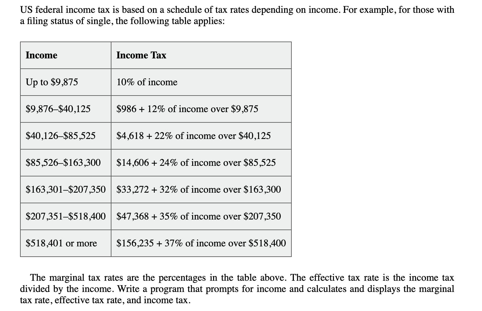 US federal income tax is based on a schedule of tax rates depending on income. For example, for those with a