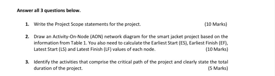 Answer all 3 questions below. 1. Write the Project Scope statements for the project. (10 Marks) 2. Draw an