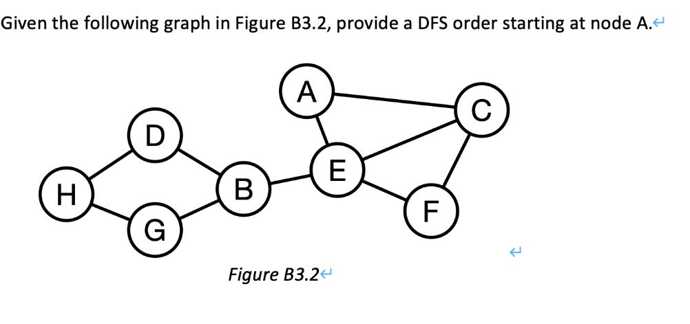 Given the following graph in Figure B3.2, provide a DFS order starting at node A. < H D G B A E Figure B3.24