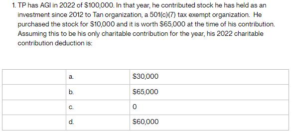 1. TP has AGI in 2022 of $100,000. In that year, he contributed stock he has held as an investment since 2012