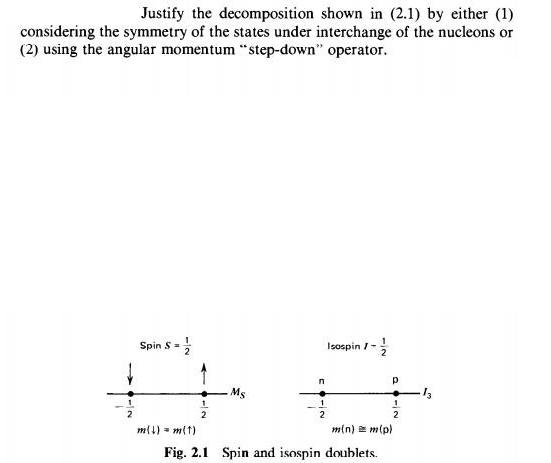 Justify the decomposition shown in (2.1) by either (1) considering the symmetry of the states under