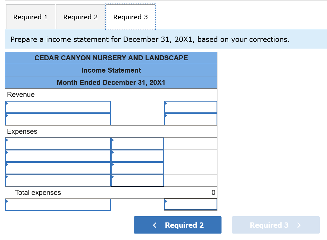 Required 1 Required 2 Required 3 Prepare a income statement for December 31, 20X1, based on your corrections.