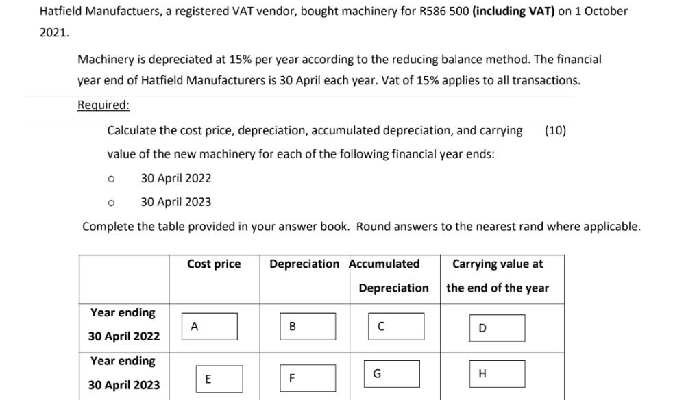 Hatfield Manufactuers, a registered VAT vendor, bought machinery for R586 500 (including VAT) on 1 October