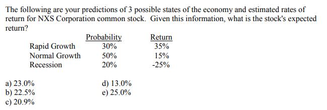The following are your predictions of 3 possible states of the economy and estimated rates of return for NXS