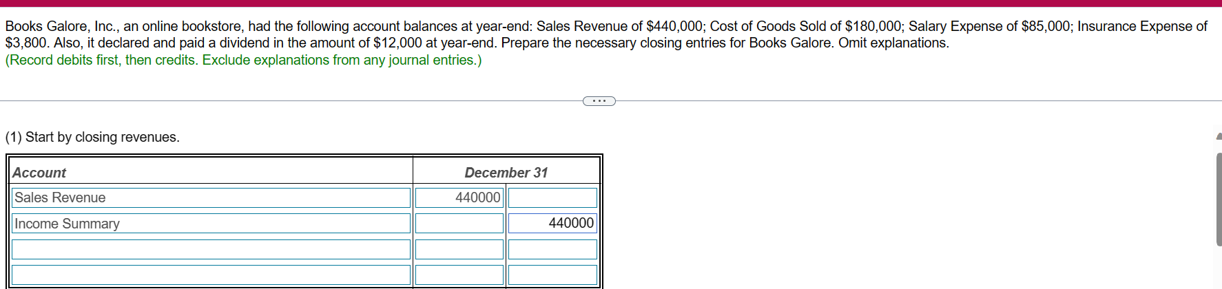 Books Galore, Inc., an online bookstore, had the following account balances at year-end: Sales Revenue of