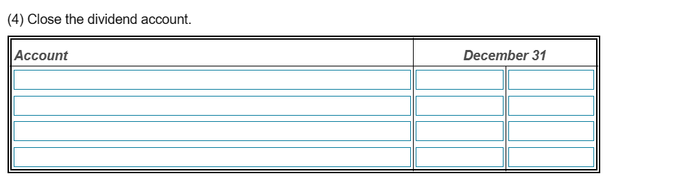 (4) Close the dividend account. Account December 31