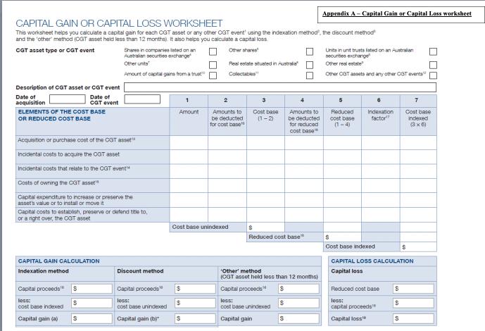 CAPITAL GAIN OR CAPITAL LOSS WORKSHEET This worksheet helps you calculate a capital gain for each CGT asset