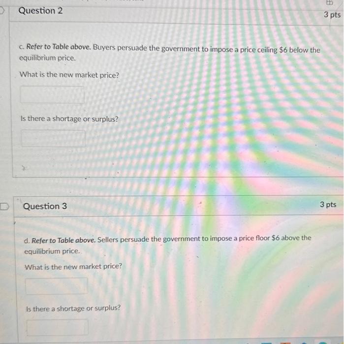 Question 2 c. Refer to Table above. Buyers persuade the government to impose a price ceiling $6 below the