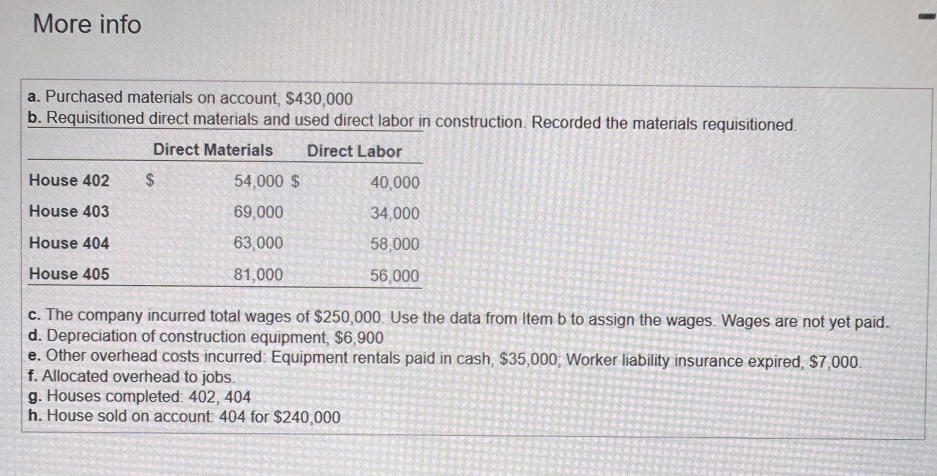 More info a. Purchased materials on account, $430,000 b. Requisitioned direct materials and used direct labor