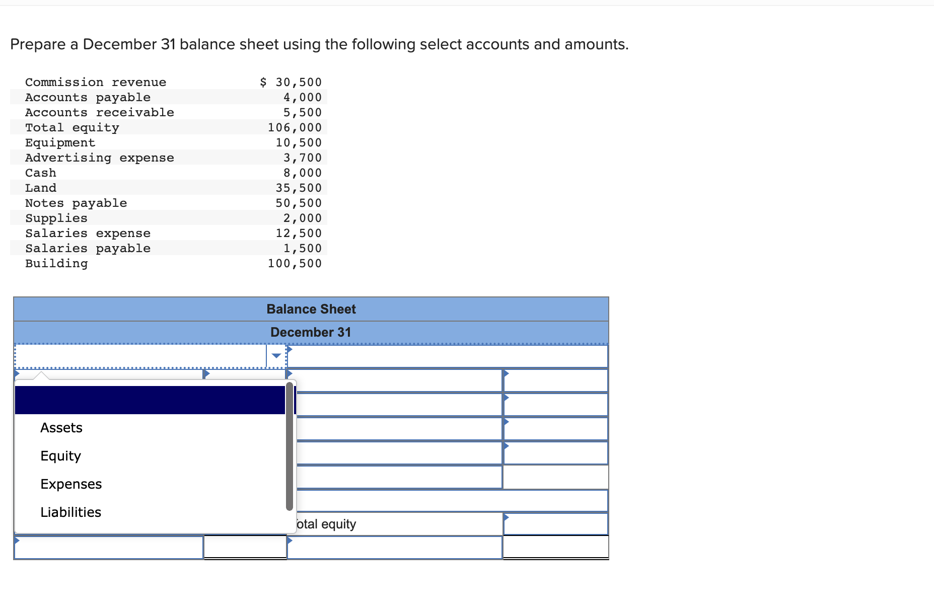 Prepare a December 31 balance sheet using the following select accounts and amounts. Commission revenue
