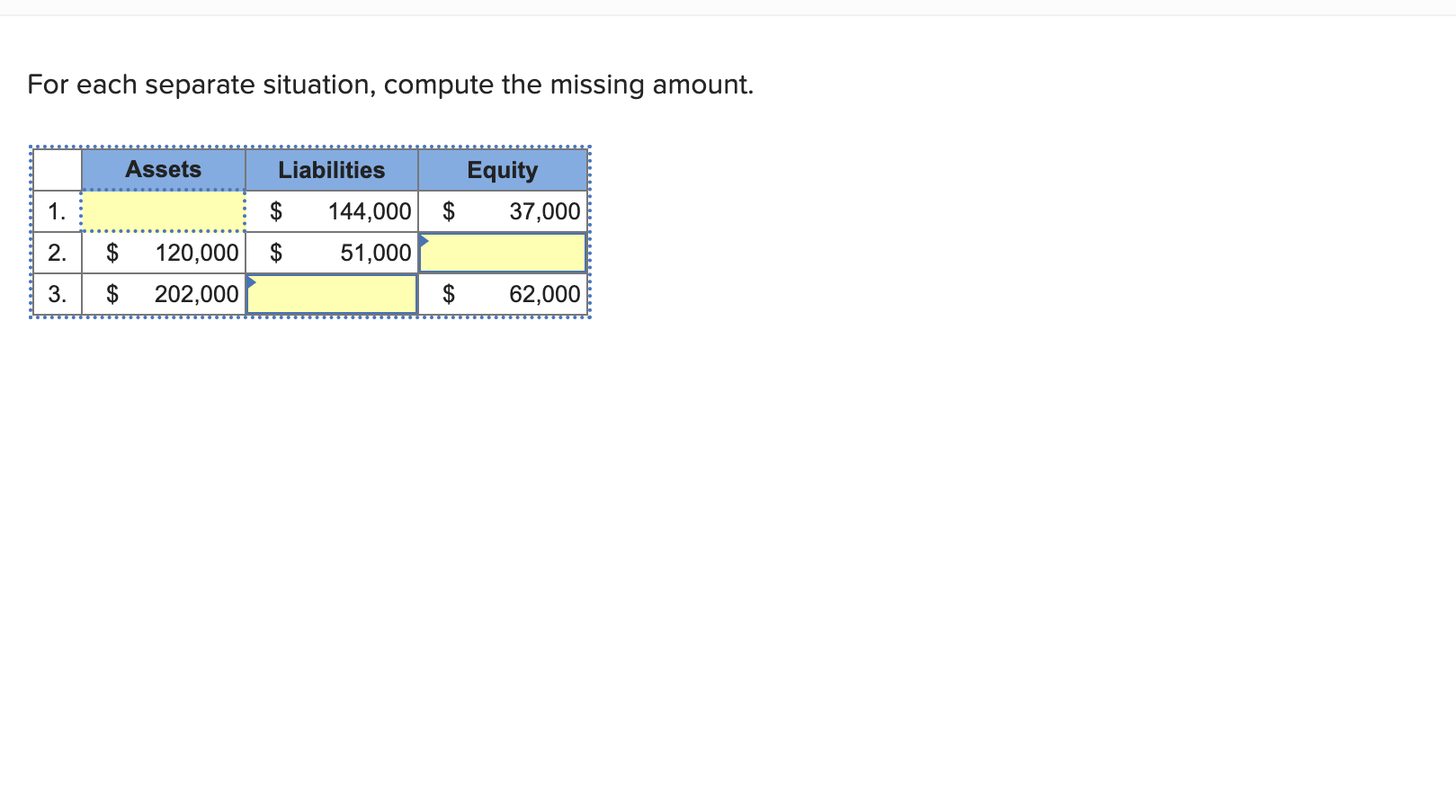 For each separate situation, compute the missing amount. 1. 2. 3. GA $ Assets Equity 144,000 $ 37,000