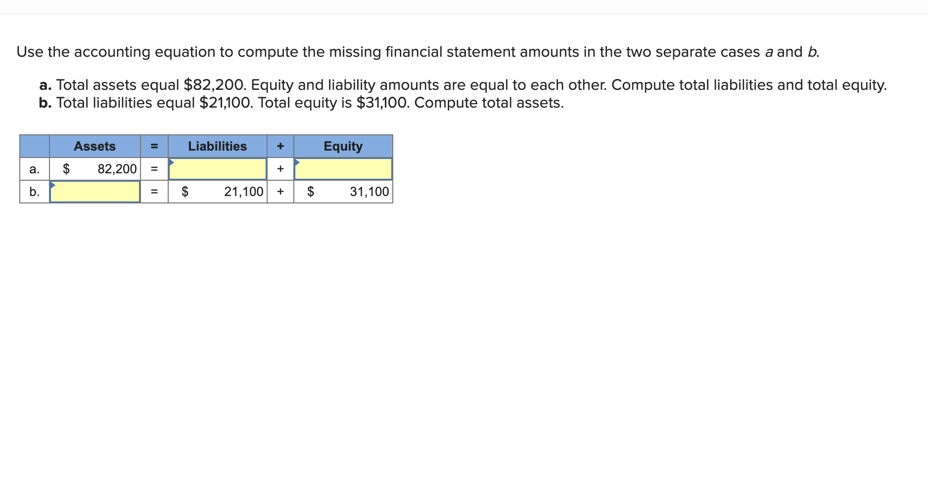 Use the accounting equation to compute the missing financial statement amounts in the two separate cases a