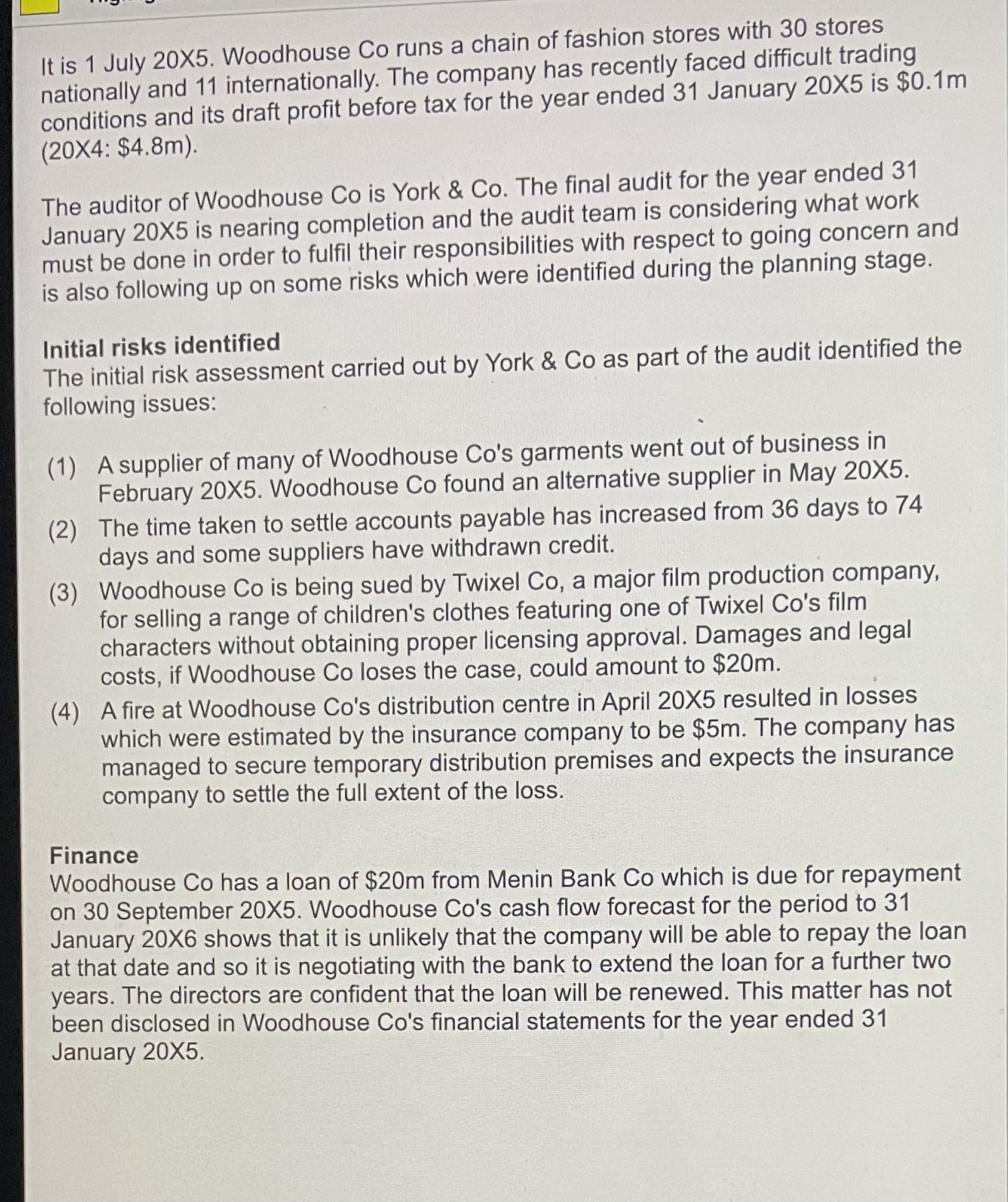 It is 1 July 20X5. Woodhouse Co runs a chain of fashion stores with 30 stores nationally and 11