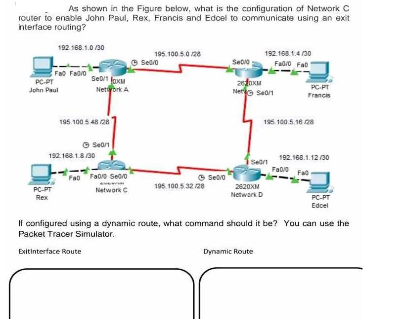 As shown in the Figure below, what is the configuration of Network C router to enable John Paul, Rex, Francis
