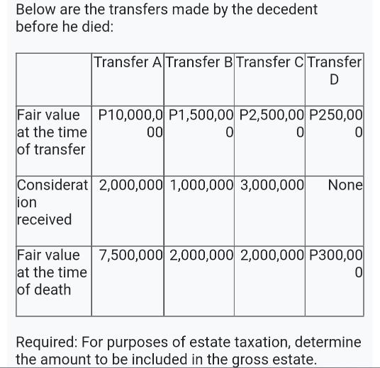 Below are the transfers made by the decedent before he died: Fair value at the time of transfer Transfer A
