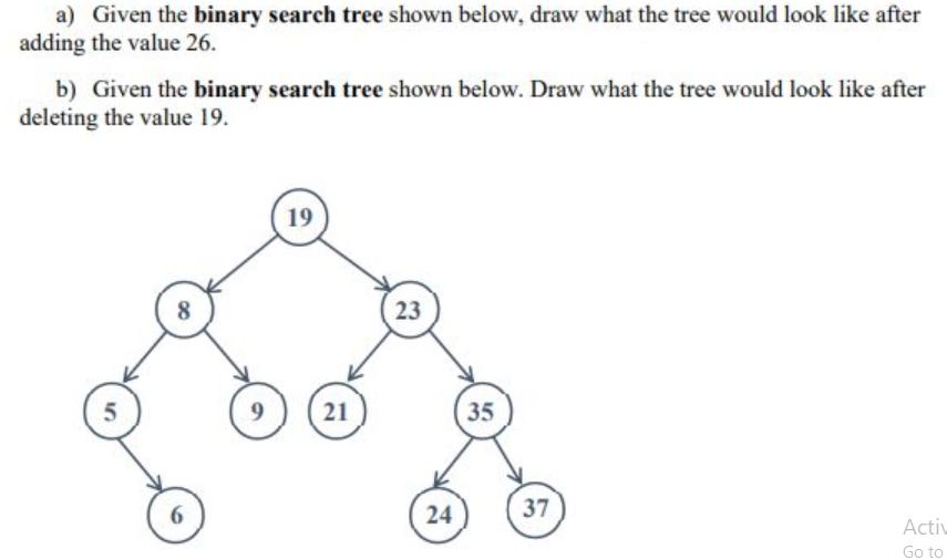 a) Given the binary search tree shown below, draw what the tree would look like after adding the value 26. b)