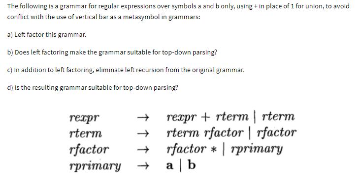 The following is a grammar for regular expressions over symbols a and b only, using + in place of 1 for