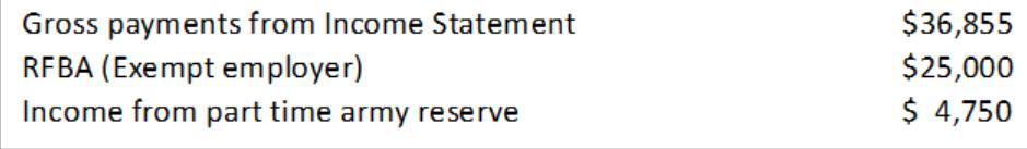 Gross payments from Income Statement RFBA (Exempt employer) Income from part time army reserve $36,855