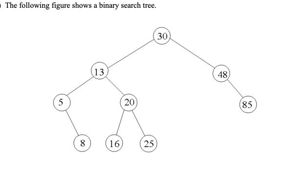 The following figure shows a binary search tree. 5 8 13 16 20 25 30 48 (85