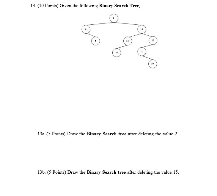 13. (10 Points) Given the following Binary Search Tree, 10 14 15 21 35 10 13a. (5 Points) Draw the Binary
