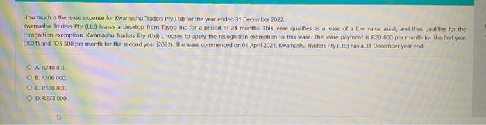 How much is the lease expense for Kwamashu Traders Pty(Ltd) for the year ended 31 December 2022. Kwamashu