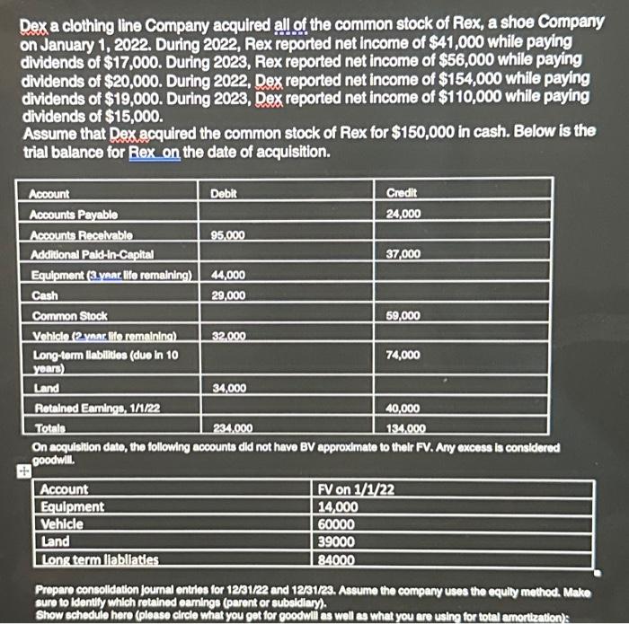 Dex a clothing line Company acquired all of the common stock of Rex, a shoe Company on January 1, 2022.