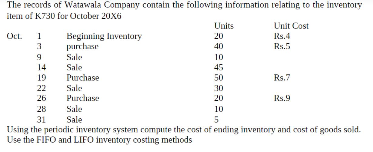 The records of Watawala Company contain the following information relating to the inventory item of K730 for