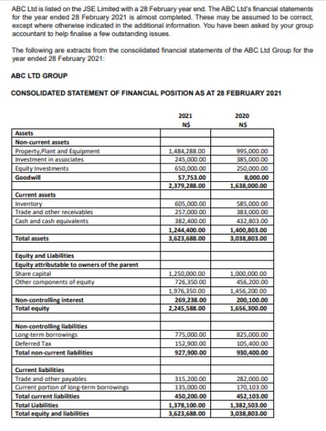 ABC Ltd is listed on the JSE Limited with a 28 February year end. The ABC Ltd's financial statements for the