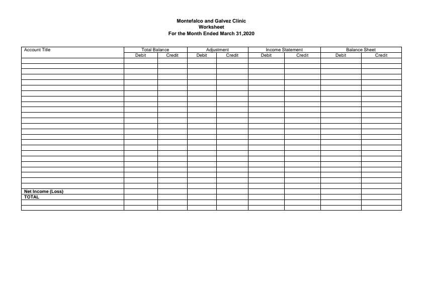 Account Title Net Income (Loss) TOTAL Montefalco and Galvez Clinic Worksheet For the Month Ended March