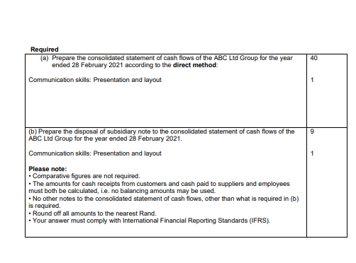 Required (a) Prepare the consolidated statement of cash flows of the ABC Ltd Group for the year ended 28