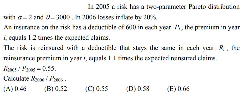 In 2005 a risk has a two-parameter Pareto distribution with a= 2 and 0-3000. In 2006 losses inflate by 20%.