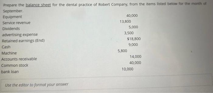Prepare the balance sheet for the dental practice of Robert Company, from the items listed below for the