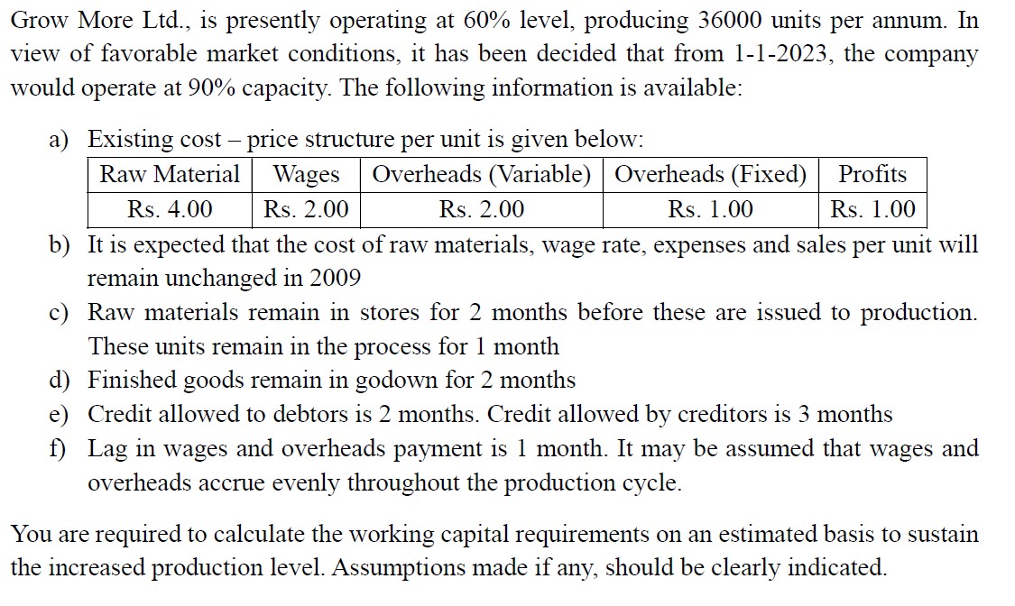 Grow More Ltd., is presently operating at 60% level, producing 36000 units per annum. In view of favorable