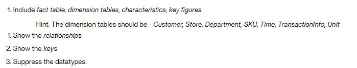 1. Include fact table, dimension tables, characteristics, key figures Hint: The dimension tables should be -