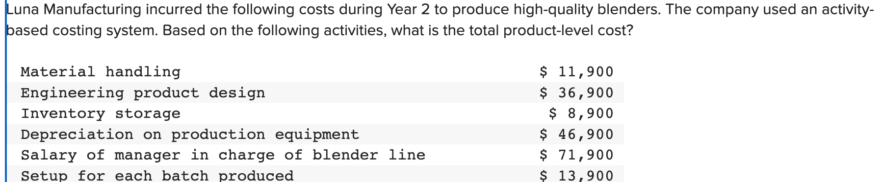 Luna Manufacturing incurred the following costs during Year 2 to produce high-quality blenders. The company