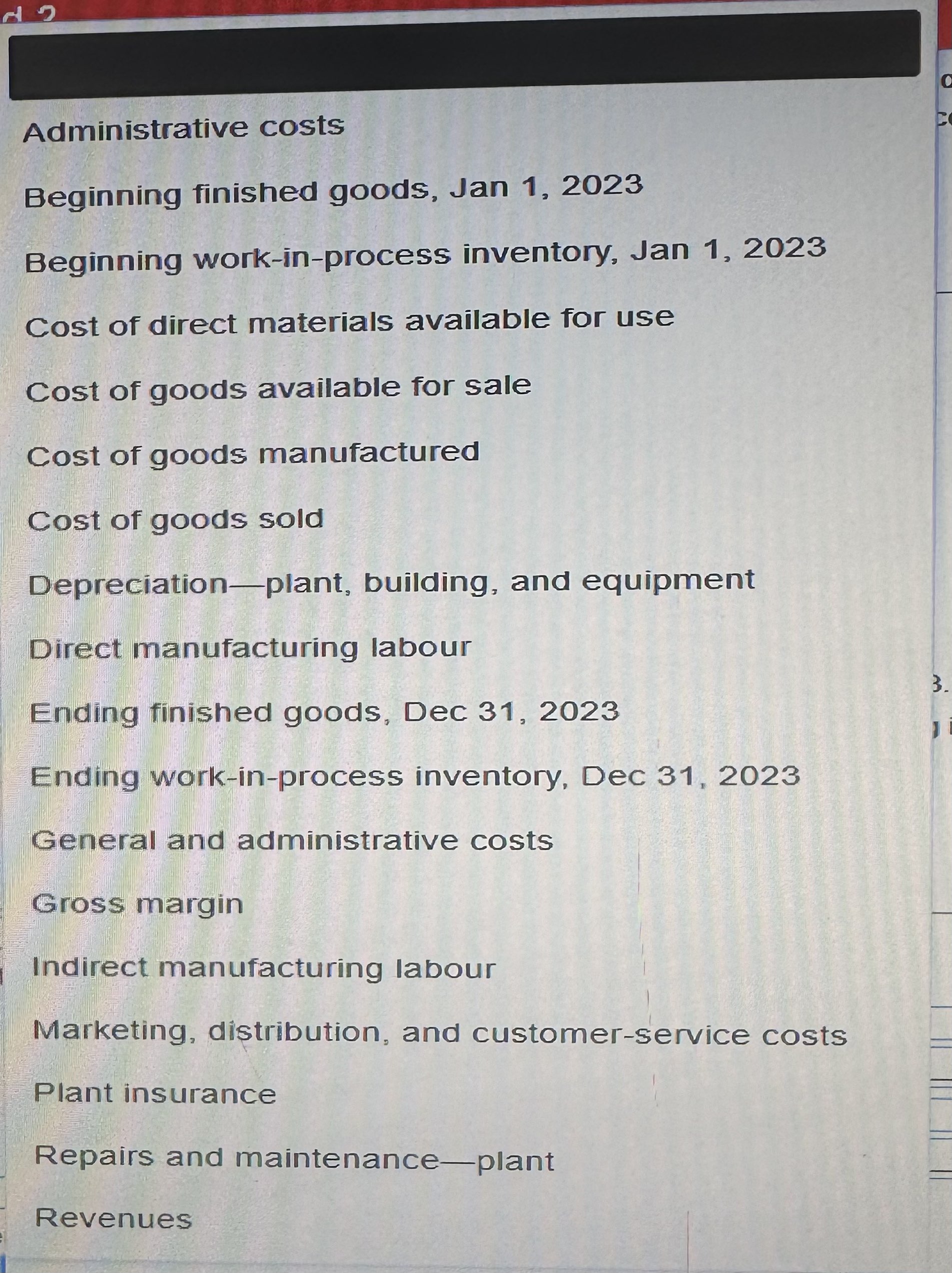 12 Administrative costs Beginning finished goods, Jan 1, 2023 Beginning work-in-process inventory, Jan 1,