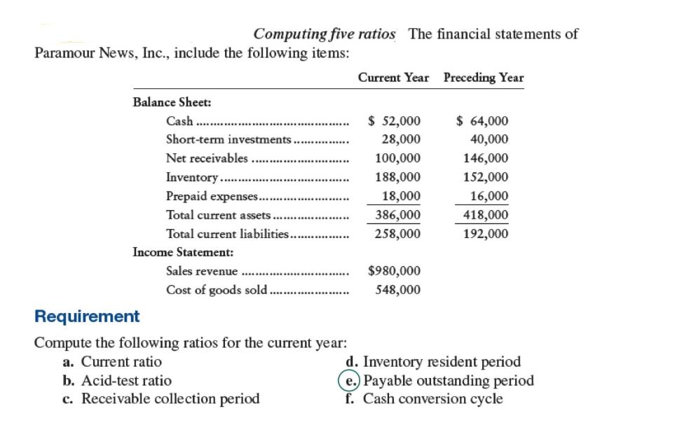 Computing five ratios The financial statements of Paramour News, Inc., include the following items: Balance
