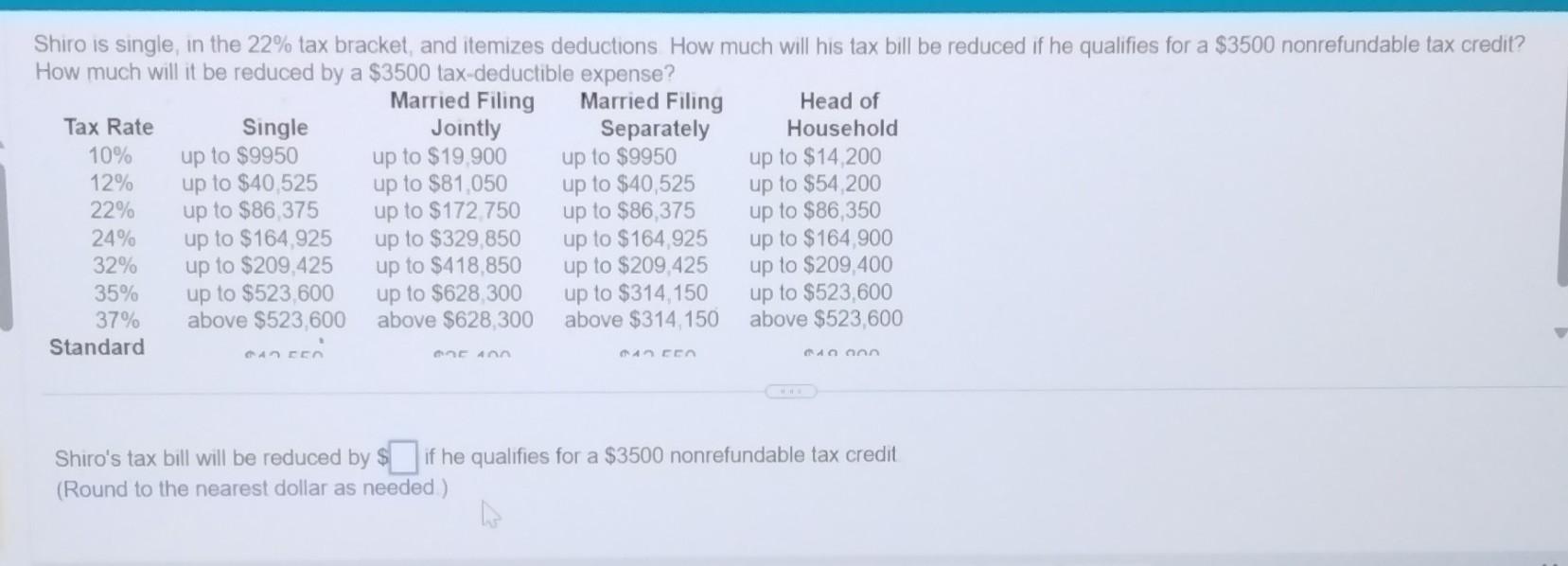 Shiro is single, in the 22% tax bracket, and itemizes deductions How much will his tax bill be reduced if he