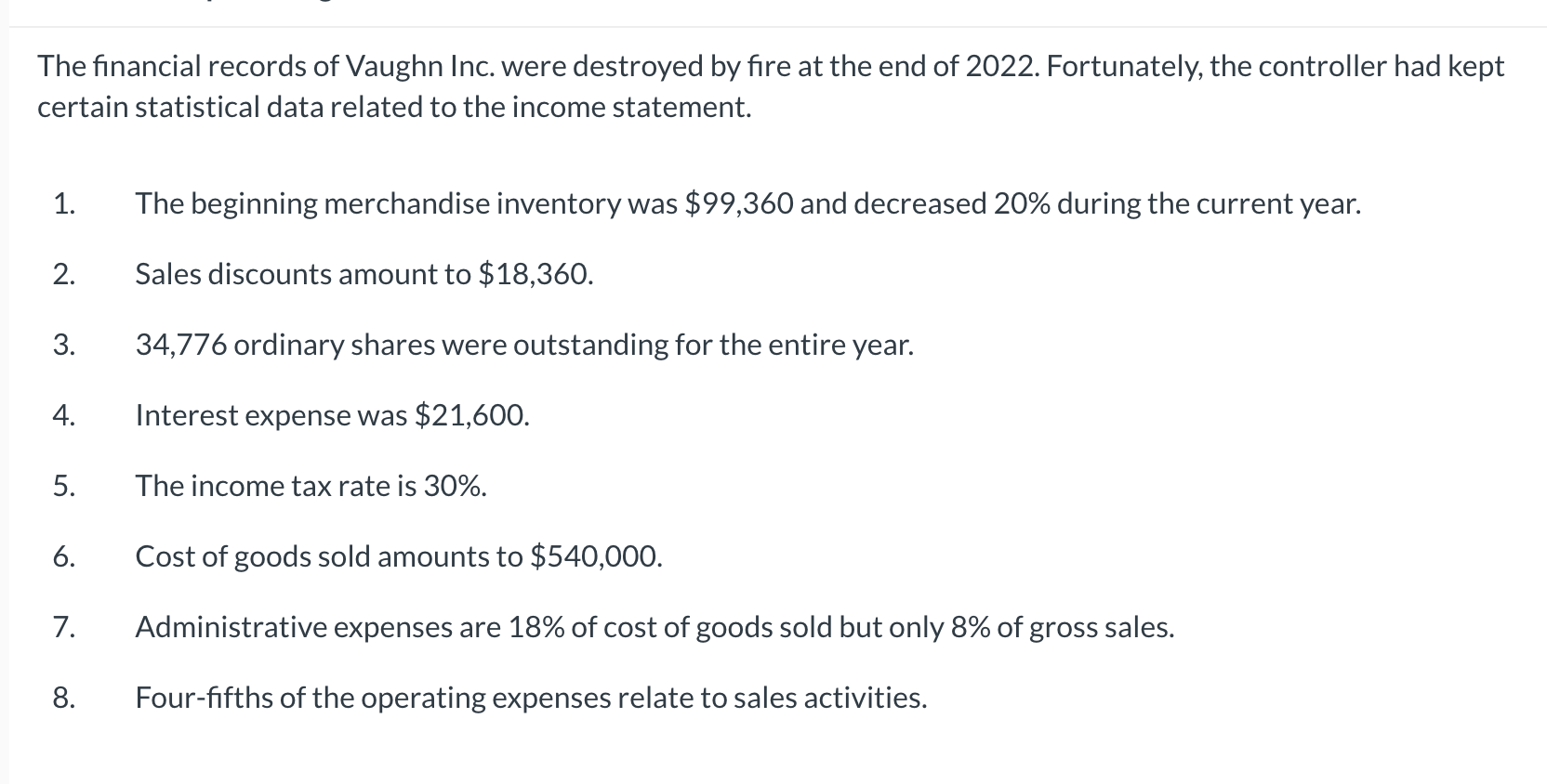 The financial records of Vaughn Inc. were destroyed by fire at the end of 2022. Fortunately, the controller