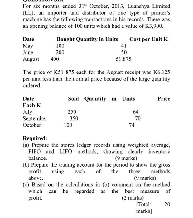 For six months ended 31st October, 2013, Luanshya Limited (LL), an importer and distributor of one type of