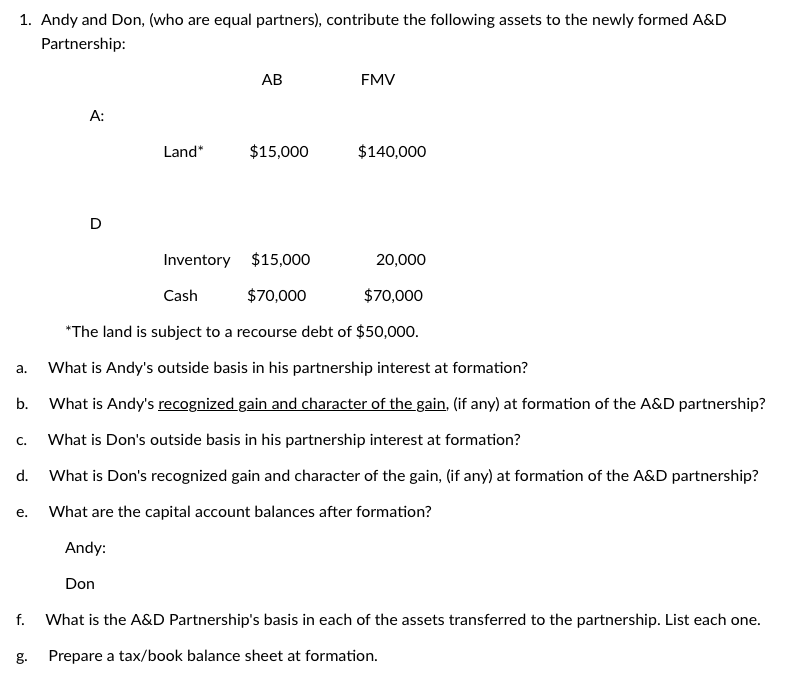 1. Andy and Don, (who are equal partners), contribute the following assets to the newly formed A&D