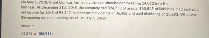 On May 1, 20x8, Grant Ltd. was formed by the sole shareholder investing 14,032 into the business. At December