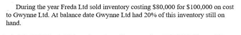 During the year Freda Ltd sold inventory costing $80,000 for $100,000 on cost to Gwynne Ltd. At balance date