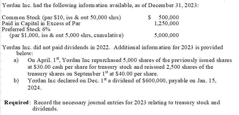 Yordan Inc. had the following information available, as of December 31, 2023: $ Common Stock (par $10, iss &
