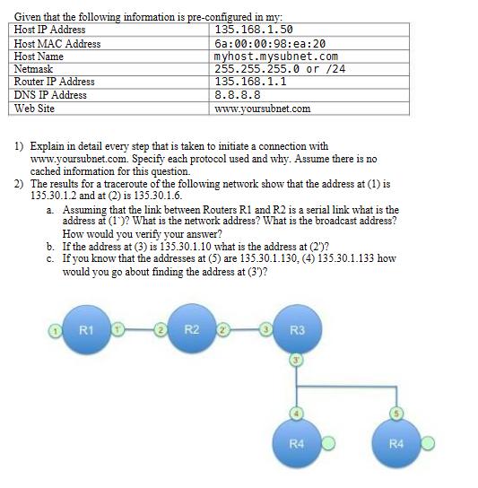 Given that the following information is pre-configured in my: Host IP Address 135.168.1.50 Host MAC Address