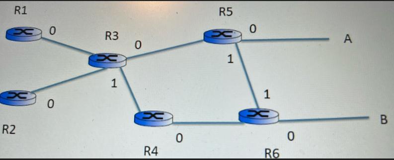 R1 X 0 x R2 0 R3 1 0 E R4 0 R5 1 0 1 R6 0 -  B