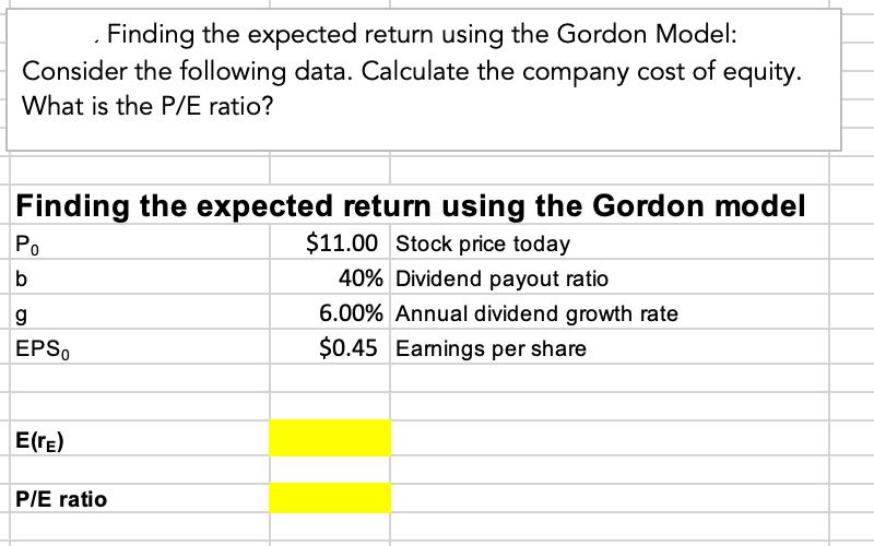 Finding the expected return using the Gordon Model: Consider the following data. Calculate the company cost