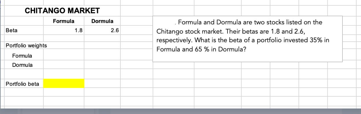 Beta CHITANGO MARKET Portfolio weights Formula Dormula Portfolio beta Formula 1.8 Dormula 2.6 Formula and