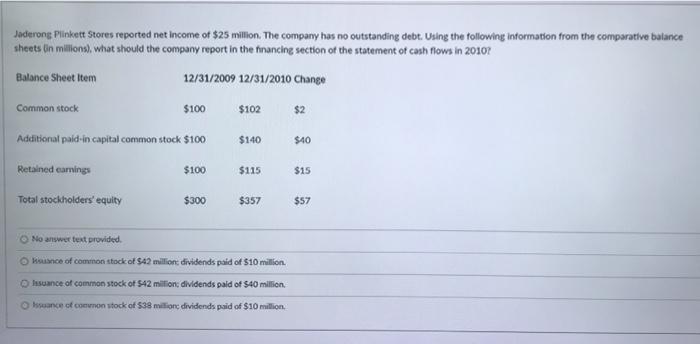 Jaderong Plinkett Stores reported net income of $25 million. The company has no outstanding debt. Using the